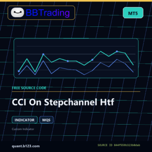 CCI On Stepchannel Htf MT5 indicator source code download cover
