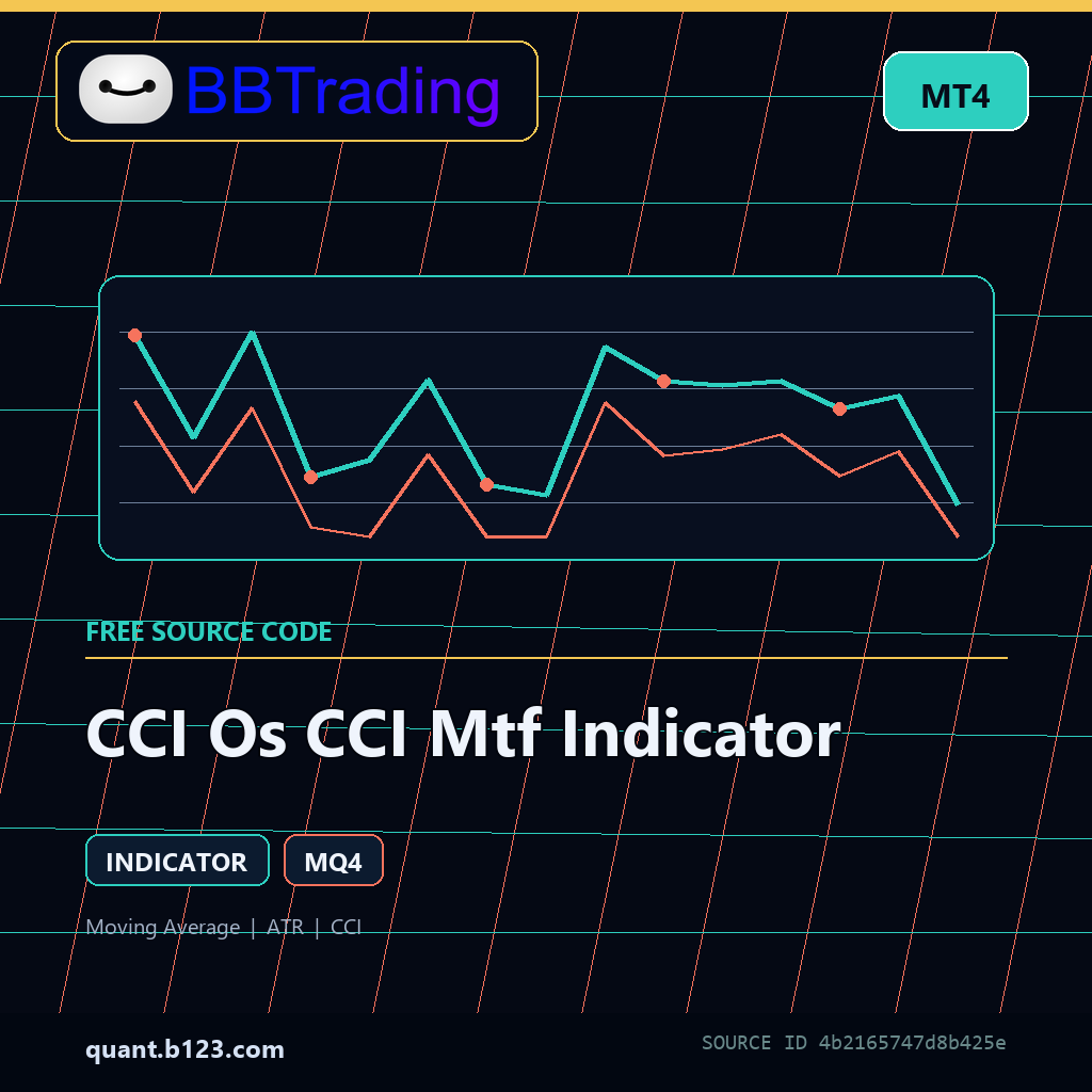 cci-os-cci-mtf-indicator-bbtrading-source-cover CCI Os CCI Mtf Indicator MT4 indicator source code download cover