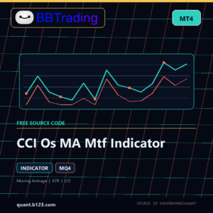CCI Os MA Mtf Indicator MT4 indicator source code download cover