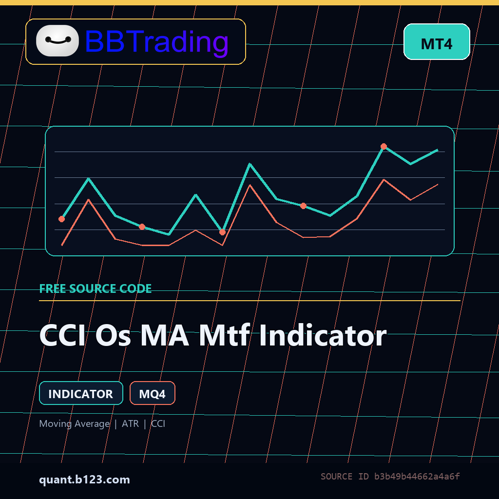 cci-os-ma-mtf-indicator-bbtrading-source-cover CCI Os MA Mtf Indicator MT4 indicator source code download cover
