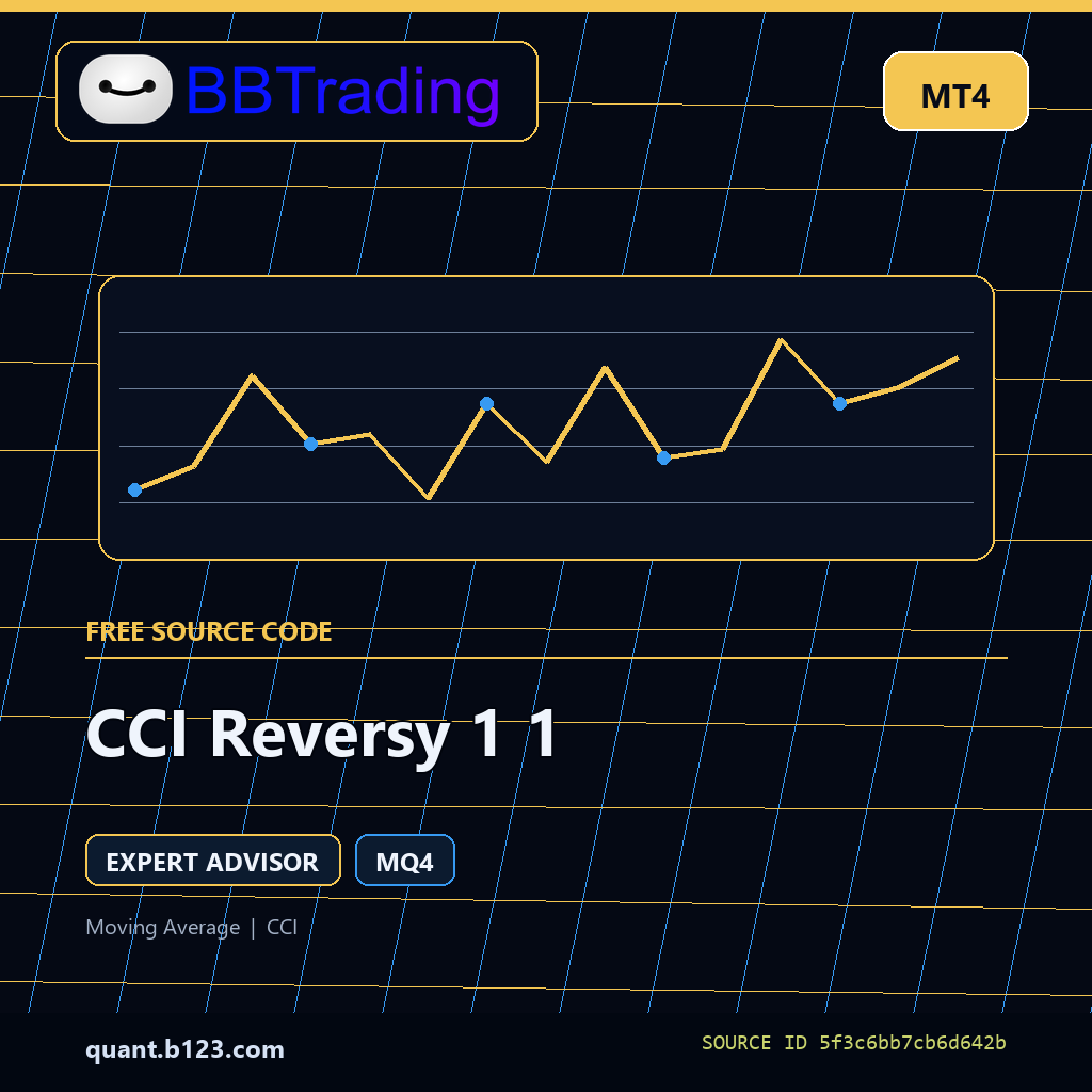 cci-reversy-1-1-bbtrading-source-cover CCI Reversy 1 1 MT4 EA source code download cover