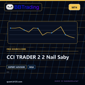 CCI TRADER 2 2 Nail Saby MT4 EA source code download cover