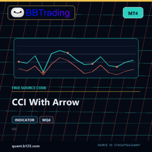 CCI With Arrow MT4 indicator source code download cover
