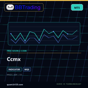 Ccmx MT5 indicator source code download cover