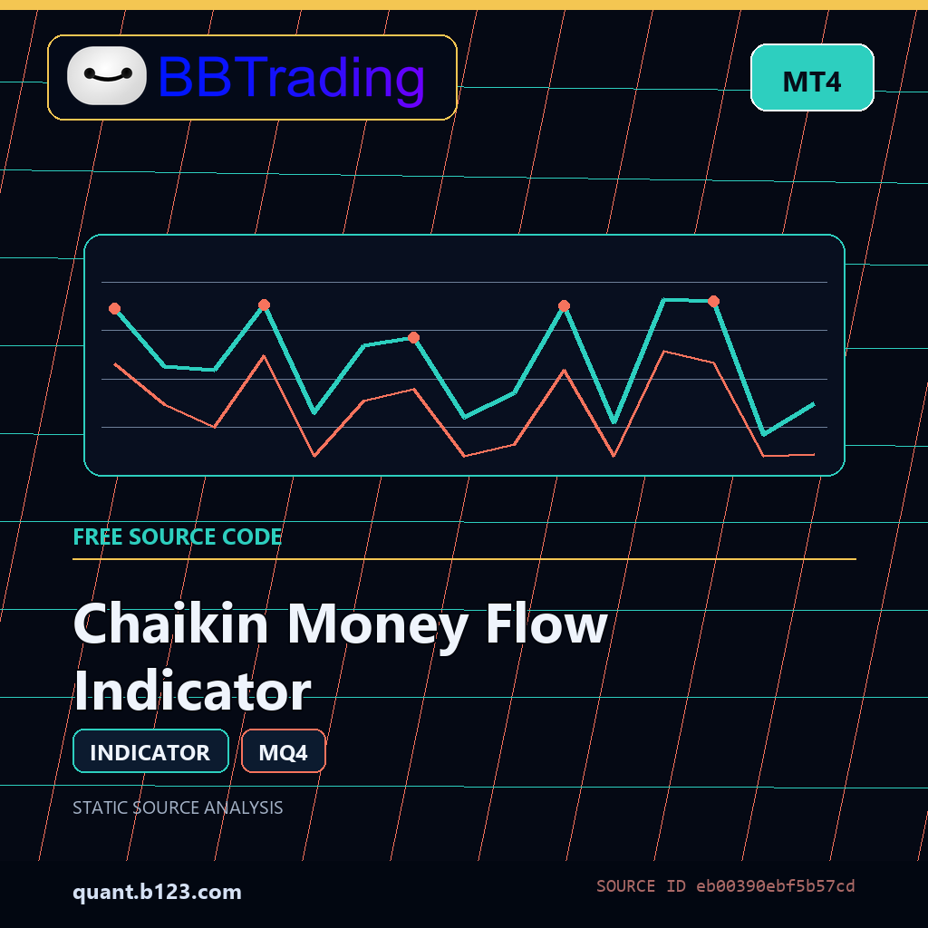 chaikin-money-flow-indicator-bbtrading-source-cover Chaikin Money Flow Indicator MT4 indicator source code download cover