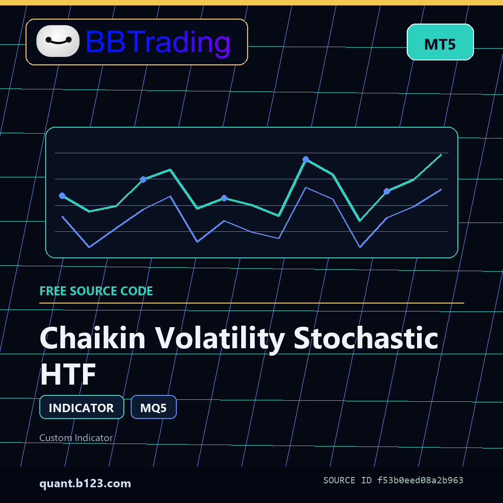 chaikin-volatility-stochastic-htf-bbtrading-source-cover Chaikin Volatility Stochastic HTF MT5 indicator source code download cover