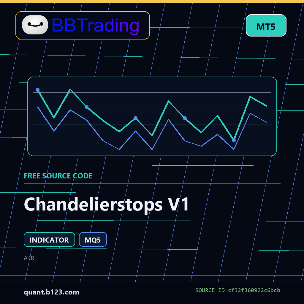 chandelierstops-v1-bbtrading-source-cover Chandelierstops V1 MT5 indicator source code download cover