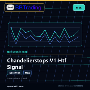 Chandelierstops V1 Htf Signal MT5 indicator source code download cover
