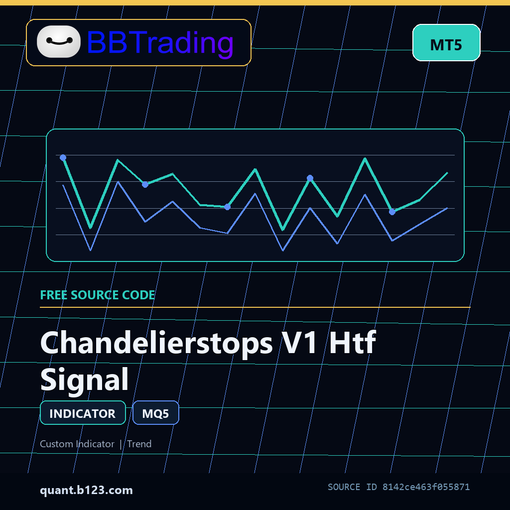 chandelierstops-v1-htf-signal-bbtrading-source-cover Chandelierstops V1 Htf Signal MT5 indicator source code download cover