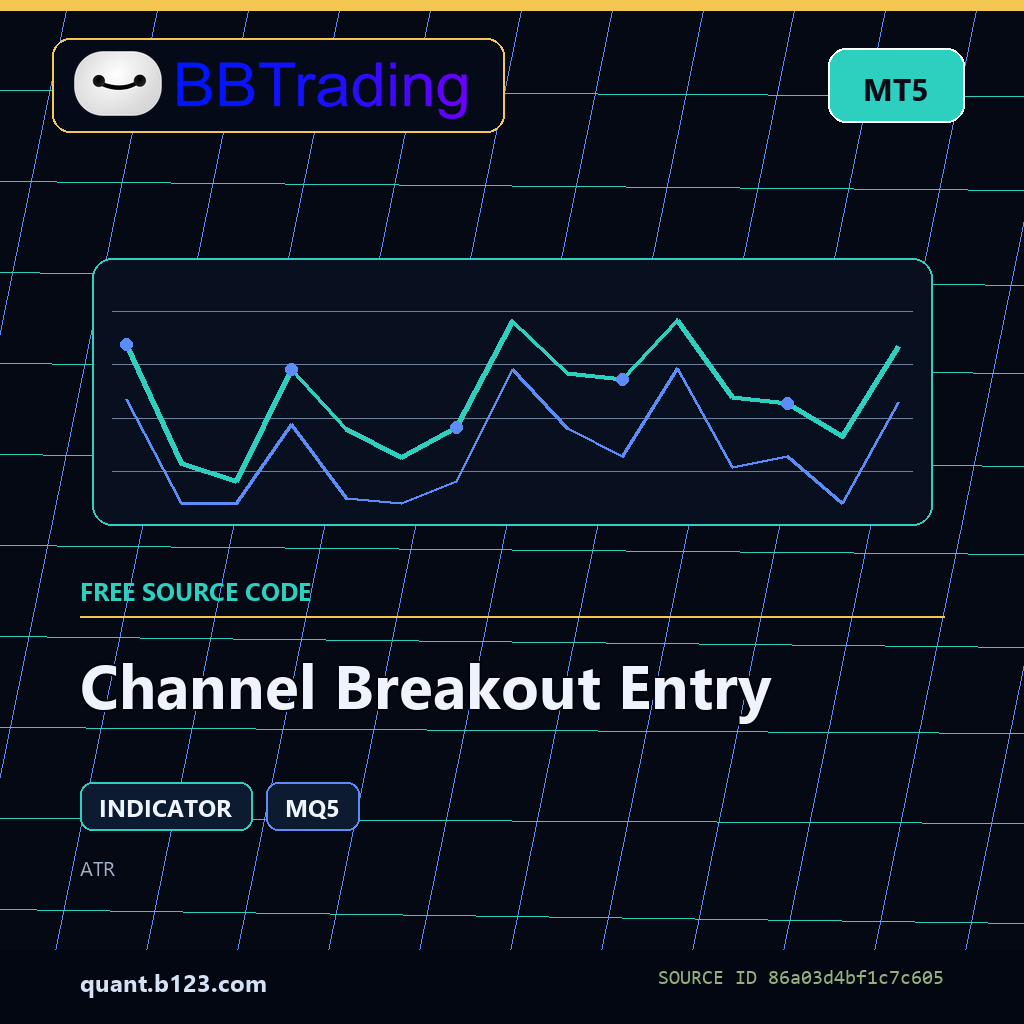 channel-breakout-entry-bbtrading-source-cover Channel Breakout Entry MT5 indicator source code download cover