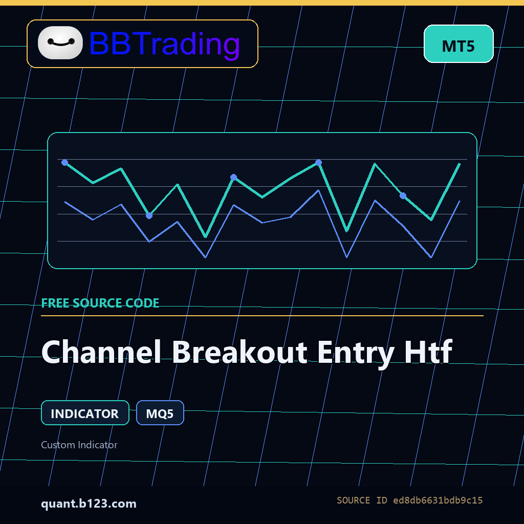 channel-breakout-entry-htf-bbtrading-source-cover Channel Breakout Entry Htf MT5 indicator source code download cover