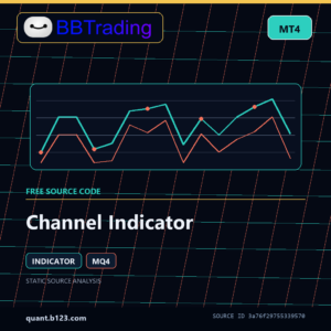 Channel Indicator MT4 indicator source code download cover