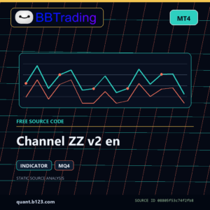 Channel ZZ v2 en MT4 indicator source code download cover