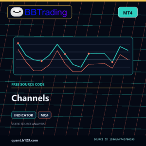 Channels MT4 indicator source code download cover