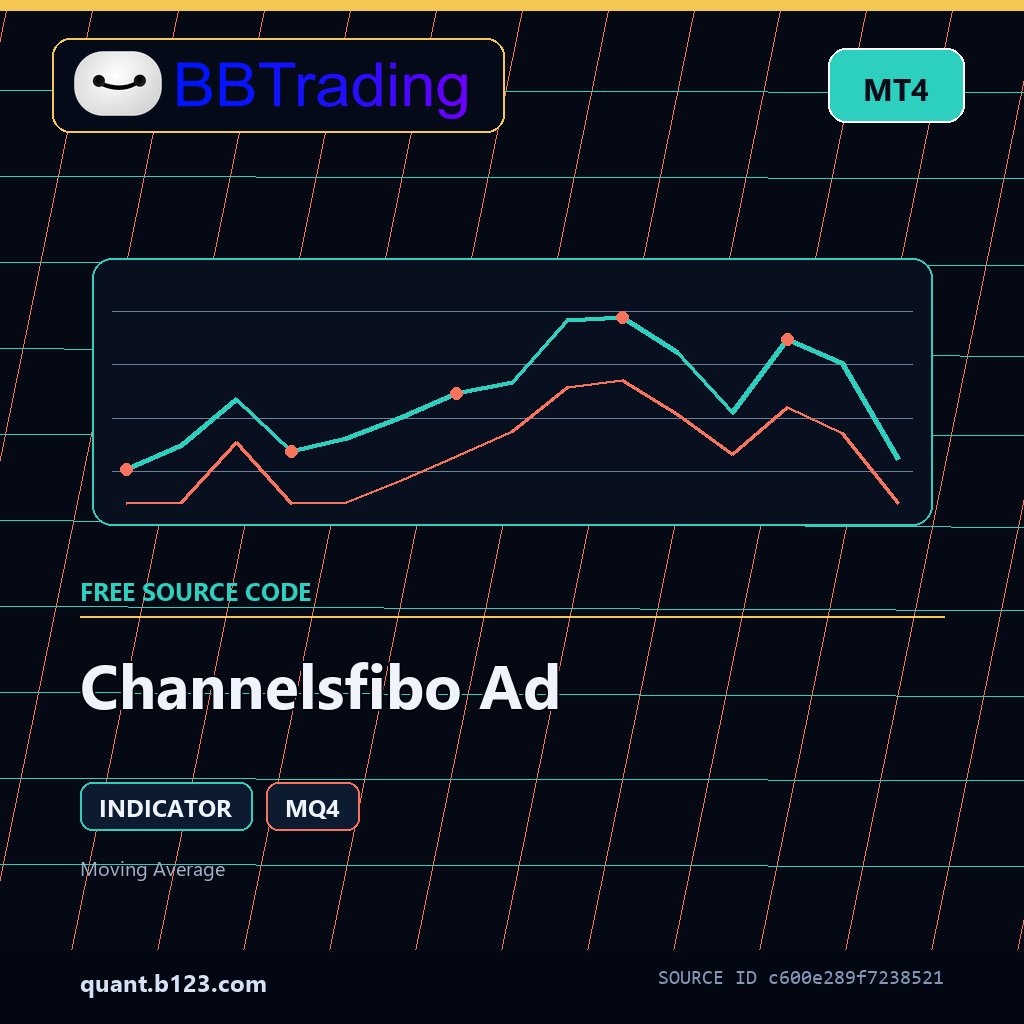 channelsfibo-ad-bbtrading-source-cover Channelsfibo Ad MT4 indicator source code download cover