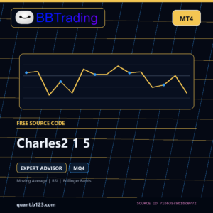 Charles2 1 5 MT4 EA source code download cover