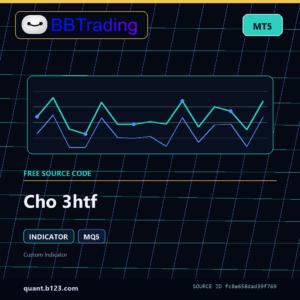 Cho 3htf MT5 indicator source code download cover
