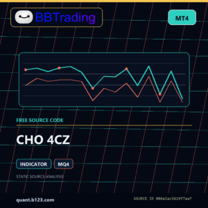 CHO 4CZ MT4 indicator source code download cover