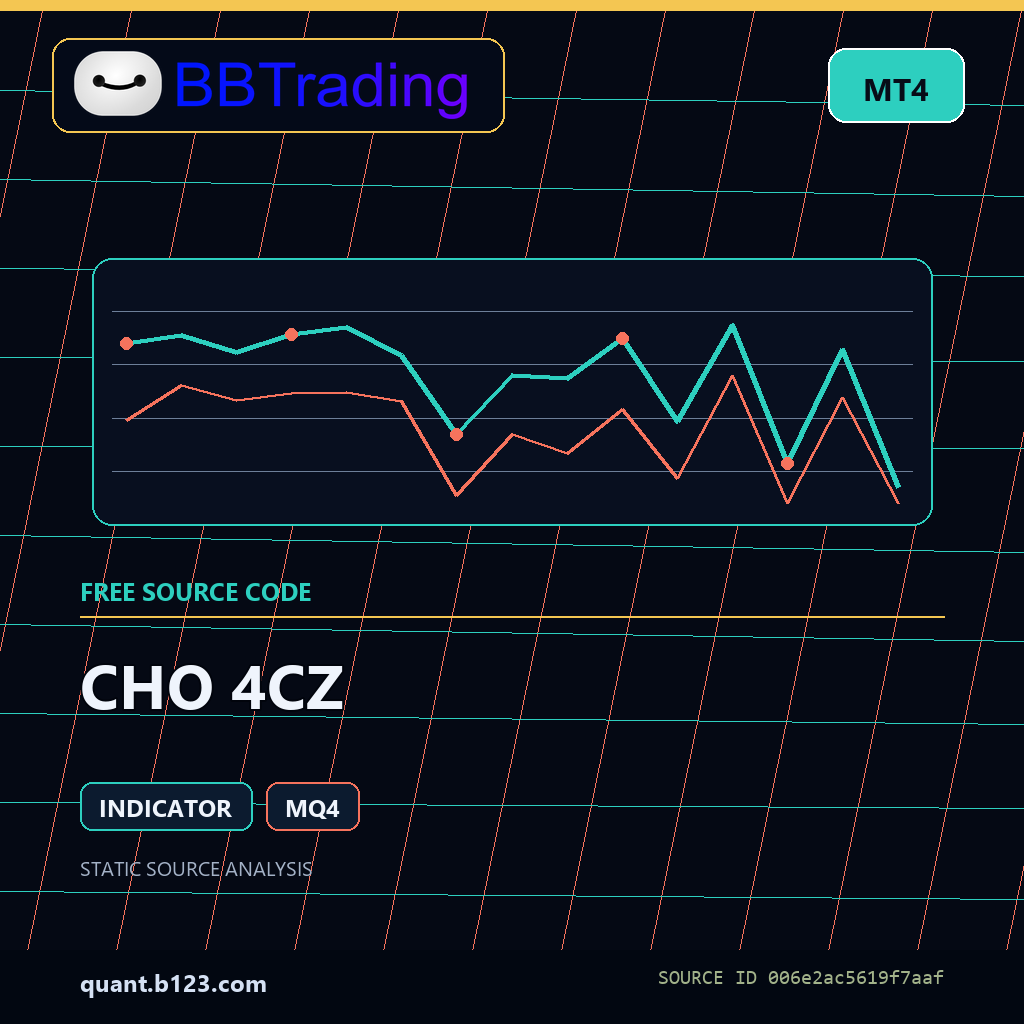 cho-4cz-bbtrading-source-cover CHO 4CZ MT4 indicator source code download cover