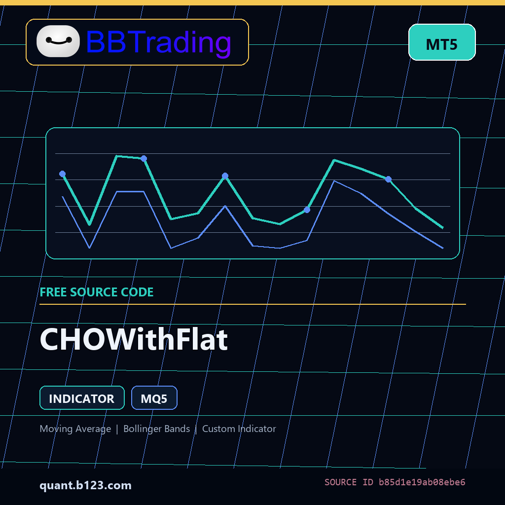 chowithflat-bbtrading-source-cover CHOWithFlat MT5 indicator source code download cover