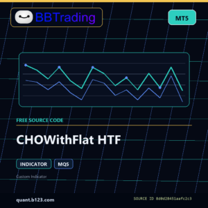 CHOWithFlat HTF MT5 indicator source code download cover