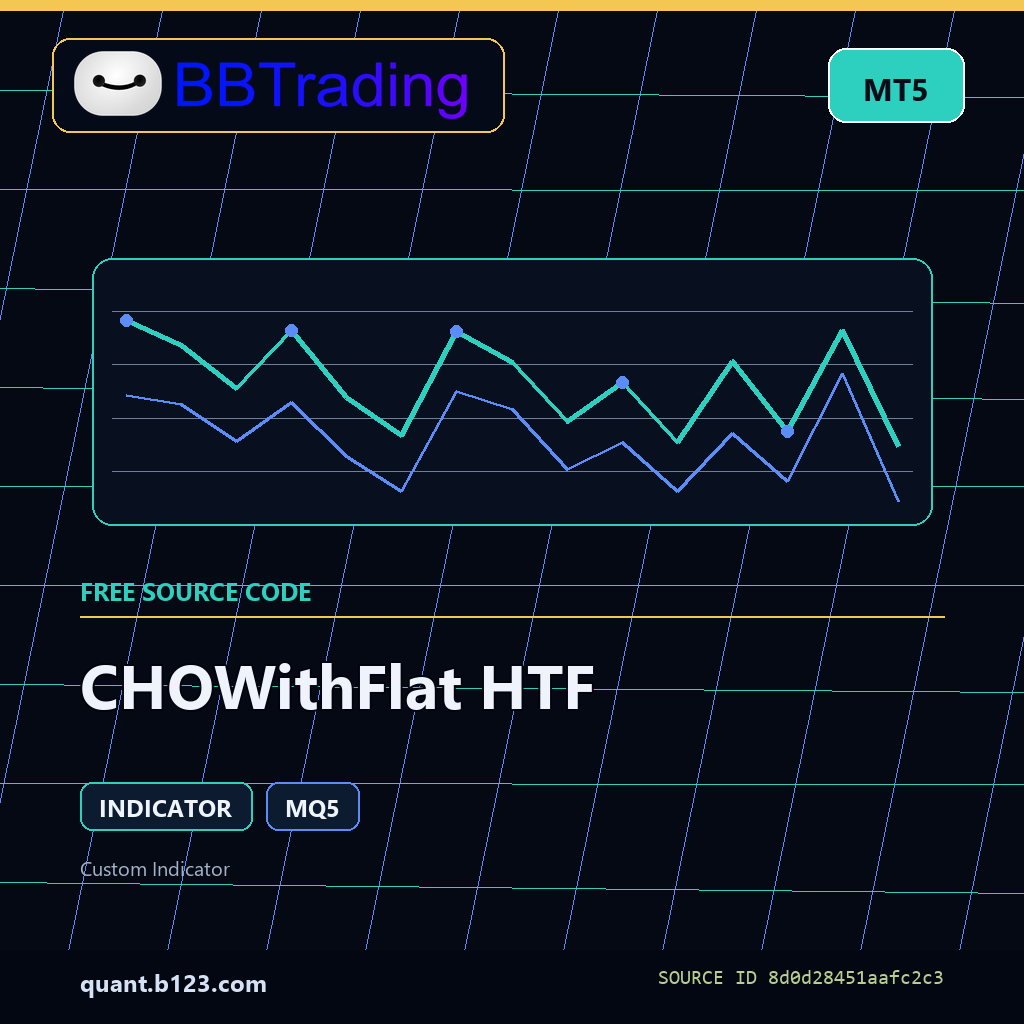 chowithflat-htf-bbtrading-source-cover CHOWithFlat HTF MT5 indicator source code download cover