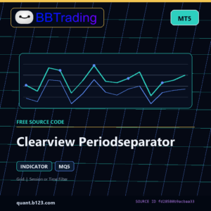 Clearview Periodseparator MT5 indicator source code download cover