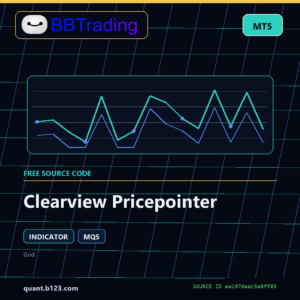 Clearview Pricepointer MT5 indicator source code download cover