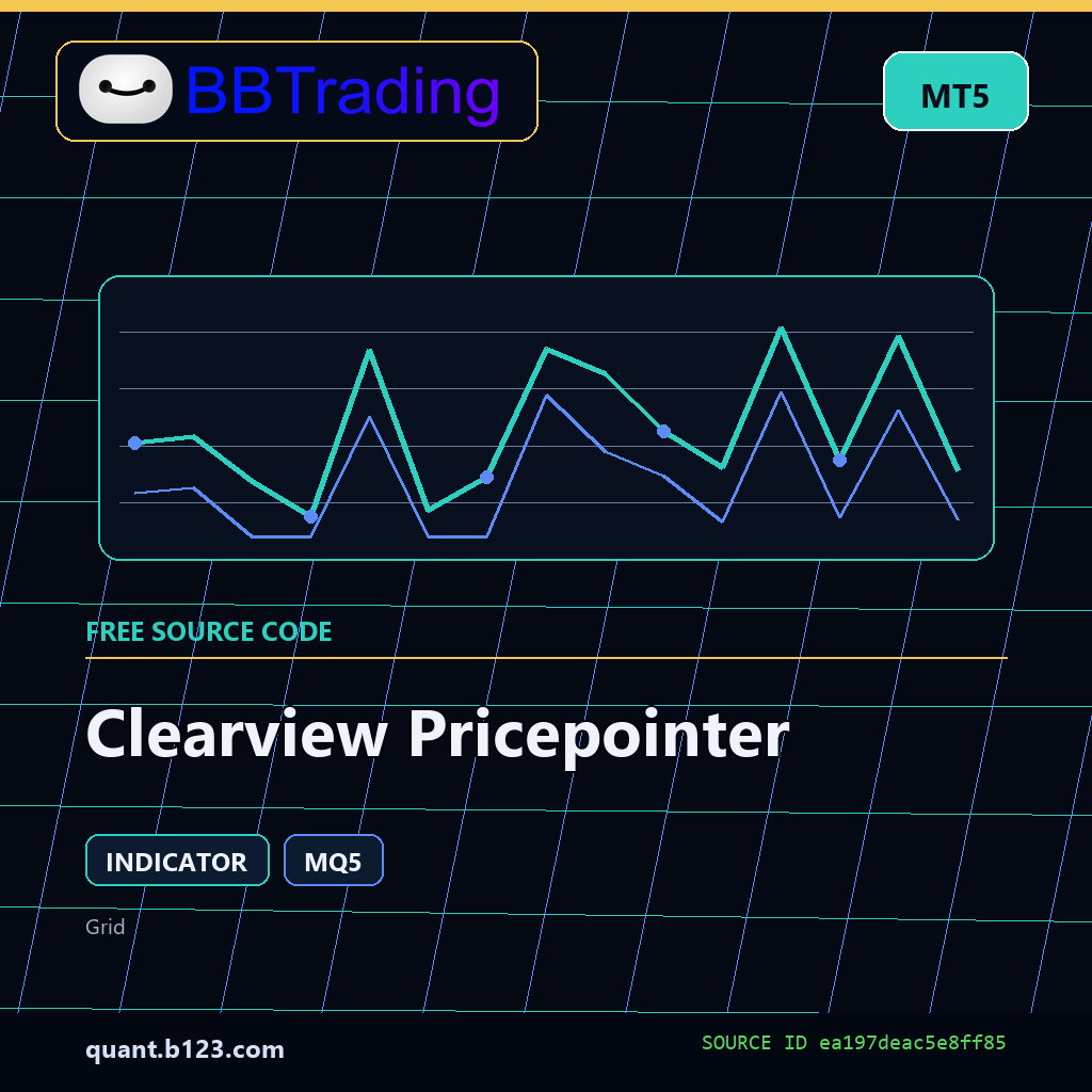 clearview-pricepointer-bbtrading-source-cover Clearview Pricepointer MT5 indicator source code download cover