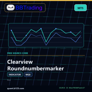 Clearview Roundnumbermarker MT5 indicator source code download cover