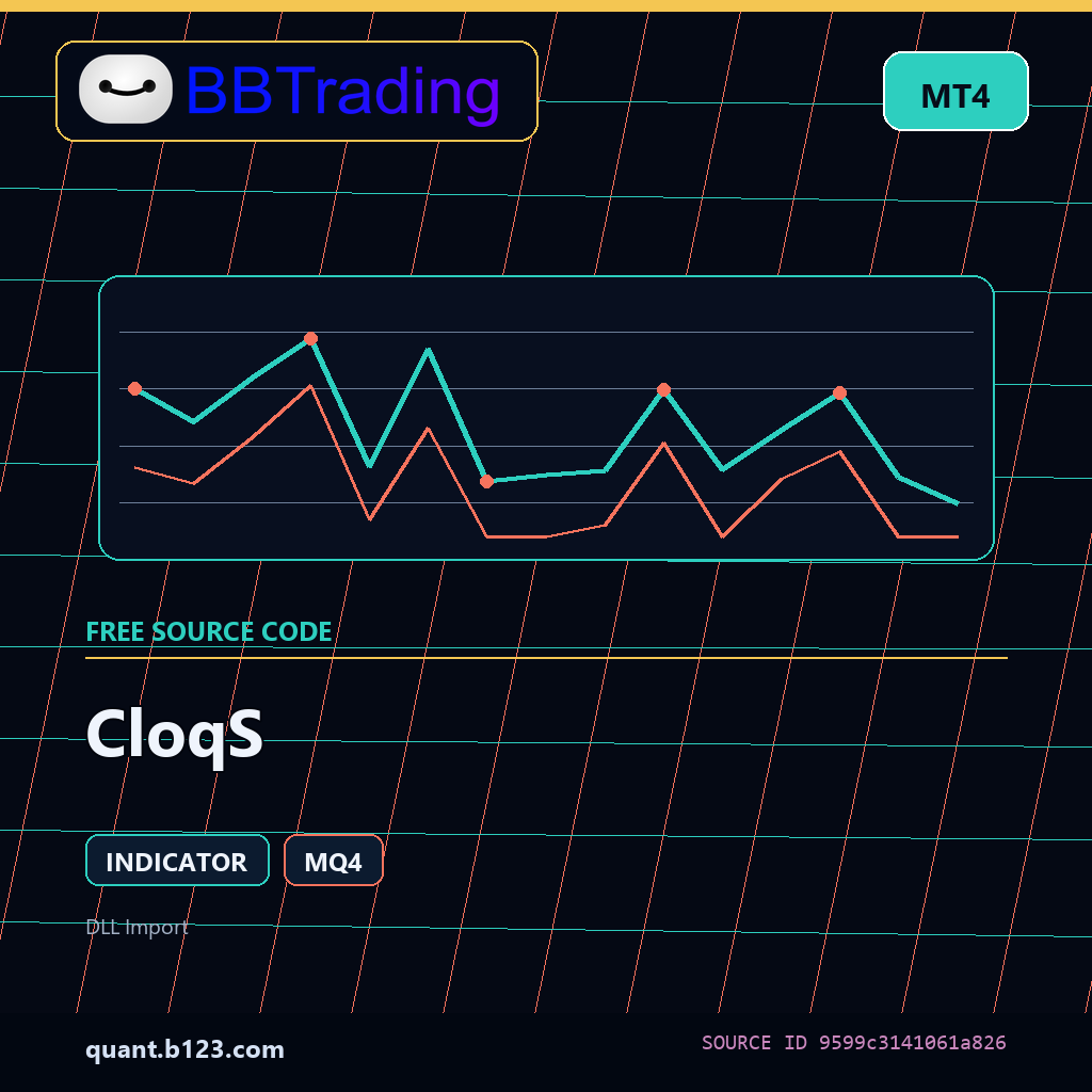 cloqs-bbtrading-source-cover CloqS MT4 indicator source code download cover