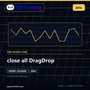 close all DragDrop MT4 EA source code download cover
