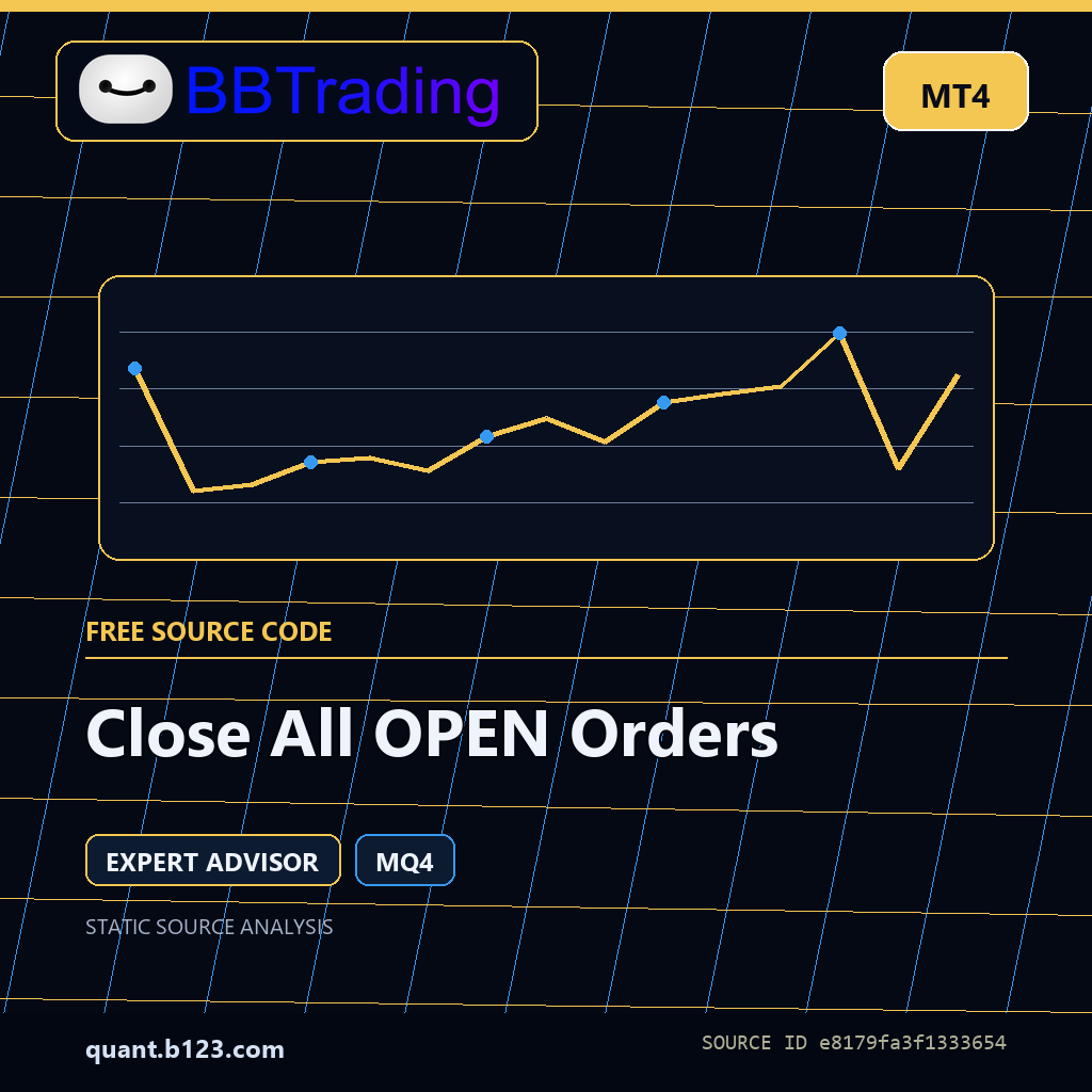 close-all-open-orders-bbtrading-source-cover Close All OPEN Orders MT4 EA source code download cover