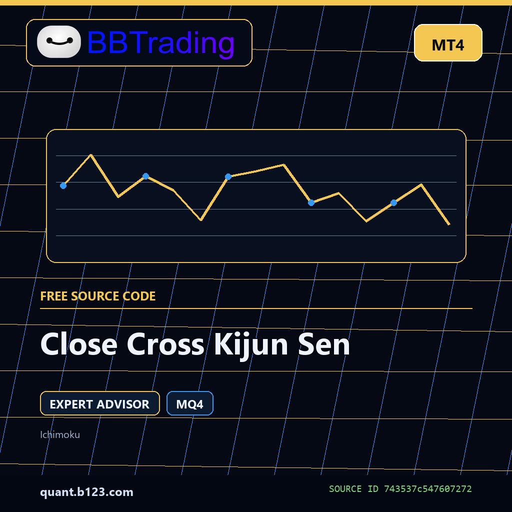 close-cross-kijun-sen-bbtrading-source-cover Close Cross Kijun Sen MT4 EA source code download cover