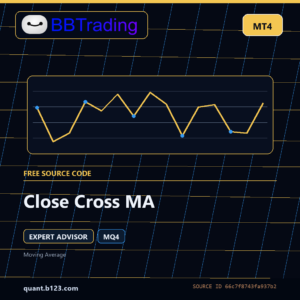 Close Cross MA MT4 EA source code download cover