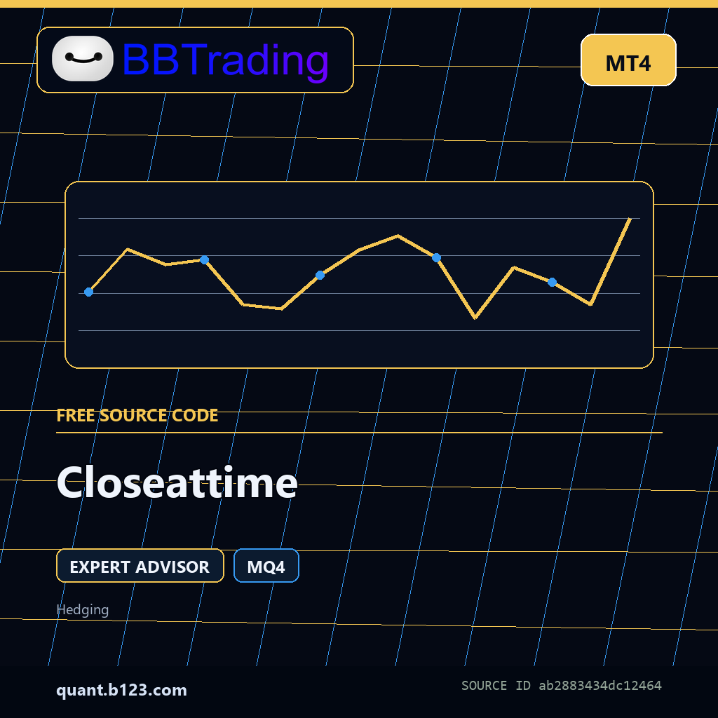closeattime-bbtrading-source-cover Closeattime MT4 EA source code download cover