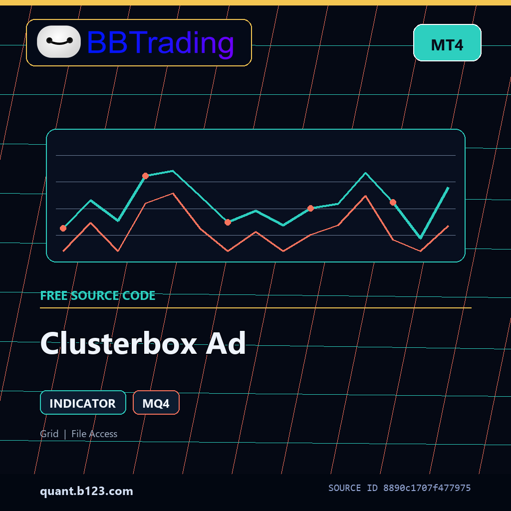 clusterbox-ad-bbtrading-source-cover Clusterbox Ad MT4 indicator source code download cover