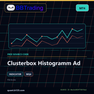 Clusterbox Histogramm Ad MT4 indicator source code download cover