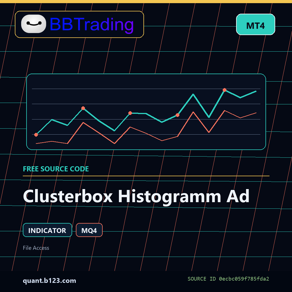 clusterbox-histogramm-ad-bbtrading-source-cover Clusterbox Histogramm Ad MT4 indicator source code download cover