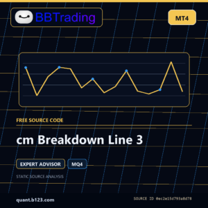 cm Breakdown Line 3 MT4 EA source code download cover