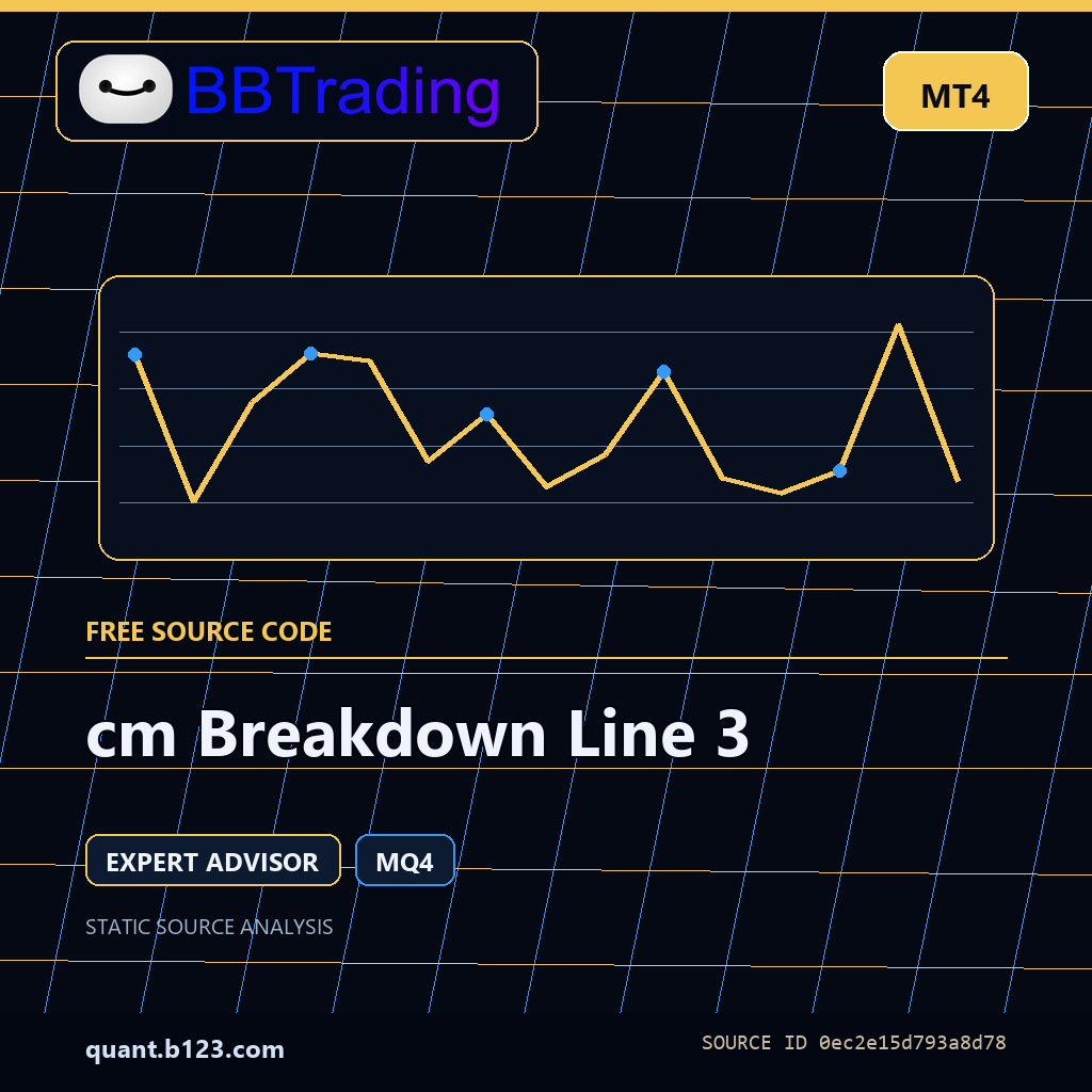 cm-breakdown-line-3-bbtrading-source-cover cm Breakdown Line 3 MT4 EA source code download cover