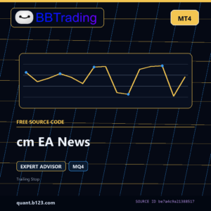 cm EA News MT4 EA source code download cover