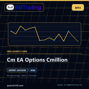 Cm EA Options Cmillion MT4 EA source code download cover