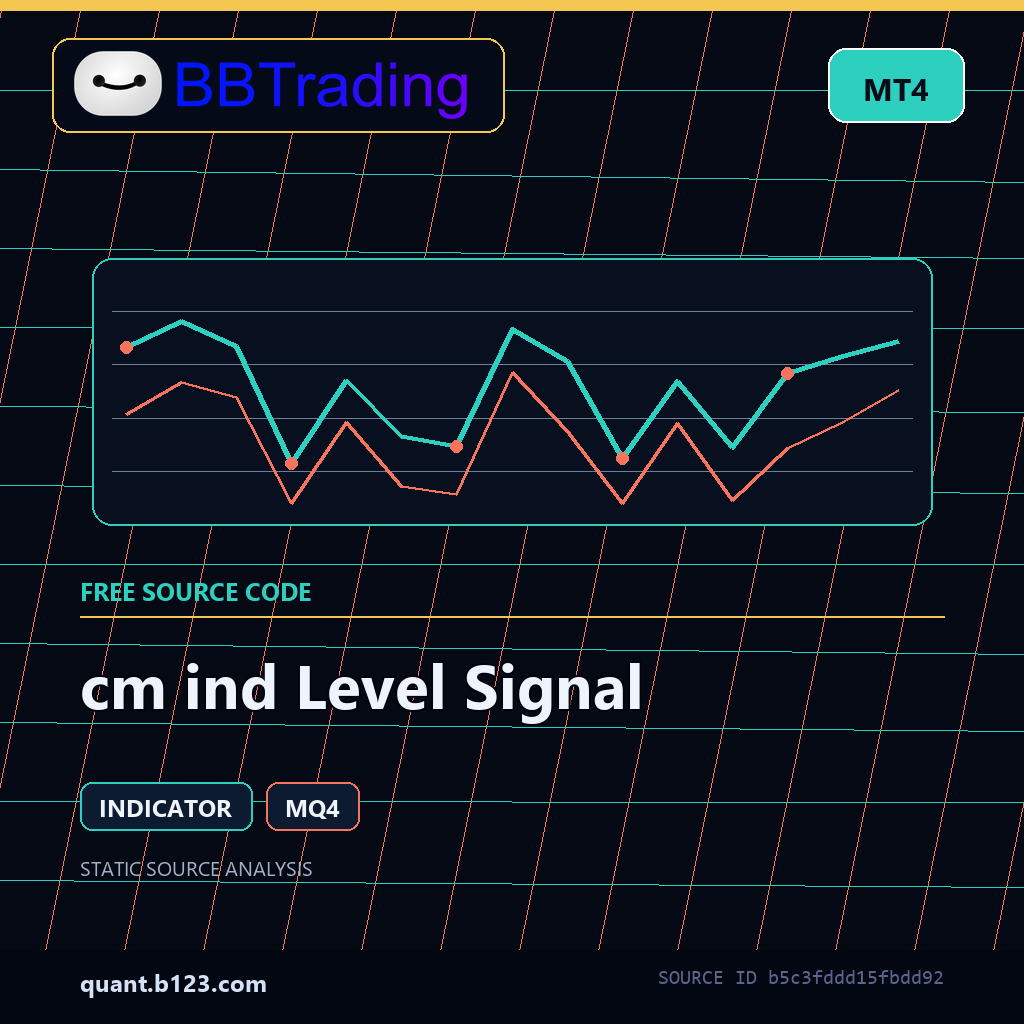 cm-ind-level-signal-bbtrading-source-cover cm ind Level Signal MT4 indicator source code download cover