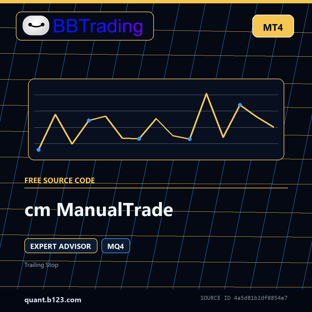 cm-manualtrade-bbtrading-source-cover cm ManualTrade MT4 EA source code download cover