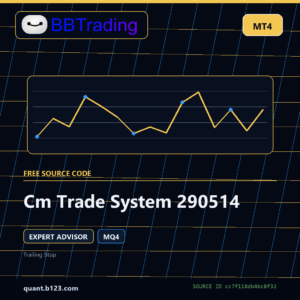Cm Trade System 290514 MT4 source code download cover