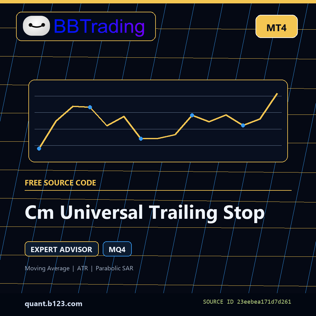cm-universal-trailing-stop-bbtrading-source-cover Cm Universal Trailing Stop MT4 EA source code download cover
