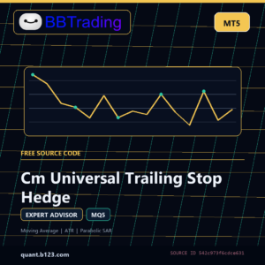 Cm Universal Trailing Stop Hedge MT5 EA source code download cover