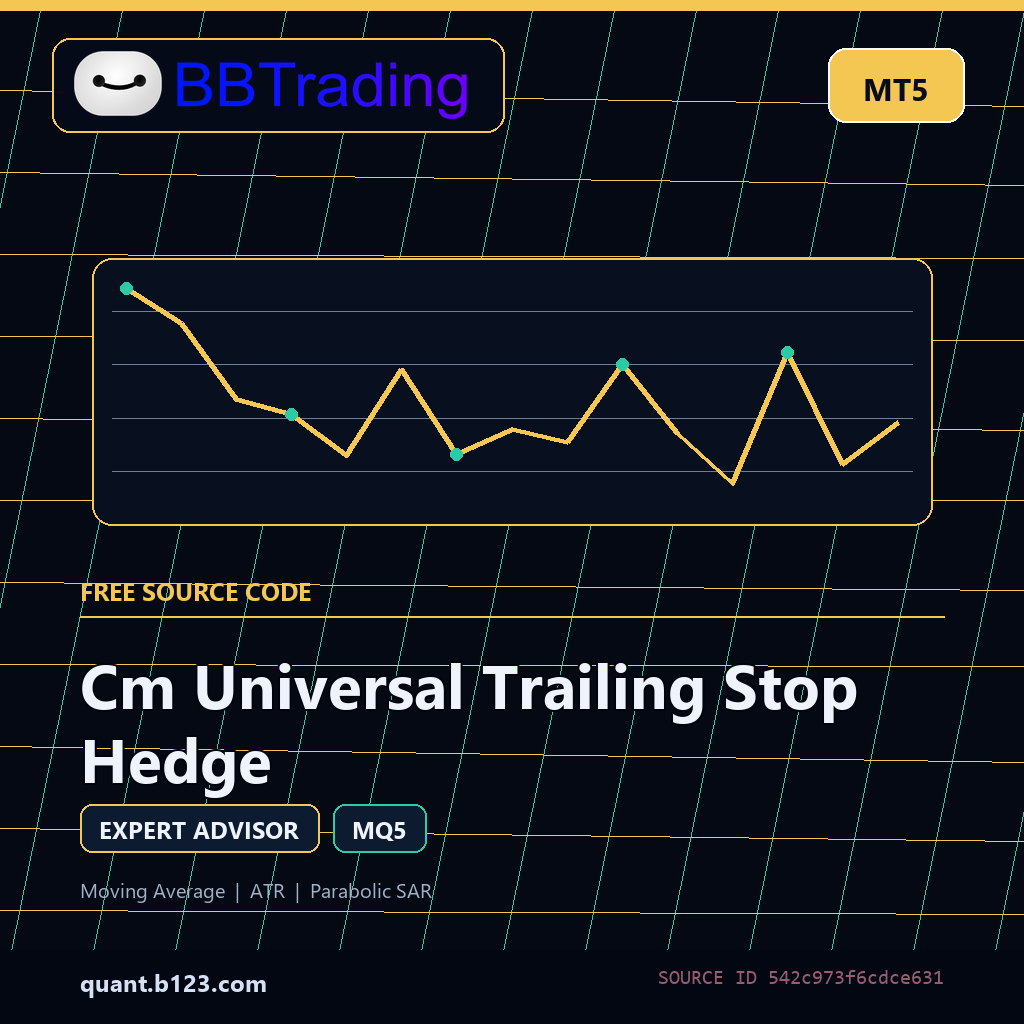 cm-universal-trailing-stop-hedge-bbtrading-source-cover Cm Universal Trailing Stop Hedge MT5 EA source code download cover