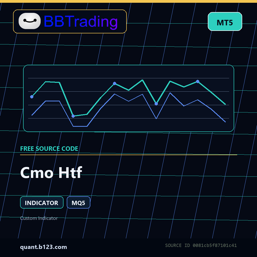 cmo-htf-bbtrading-source-cover Cmo Htf MT5 indicator source code download cover